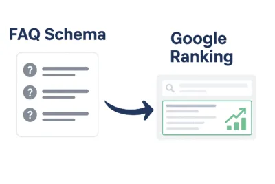 تأثیر اسکیما FAQ بر رتبه‌بندی گوگل