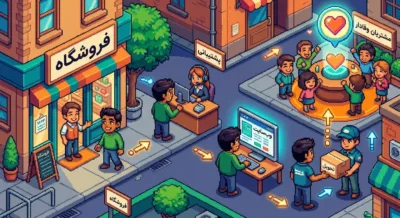 چطور مشتری وفادار بسازیم؟ اصول تجربه مشتری (CX)