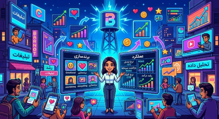 Performance Branding چیست؟ نقطه اتصال برندینگ و پرفورمنس مارکتینگ