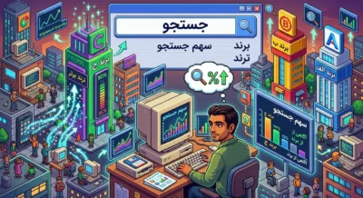 Share of Search چیست؟ معیاری برای سنجش سهم ذهنی برند در بازار